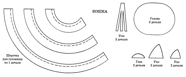 Рожки из бумаги схема