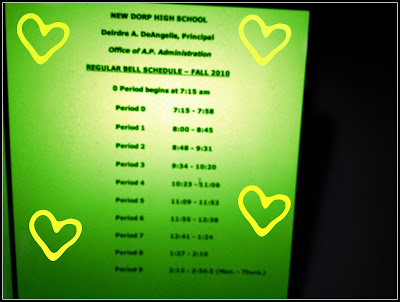 New Dorp High School!!!! - New Dorp Cougars