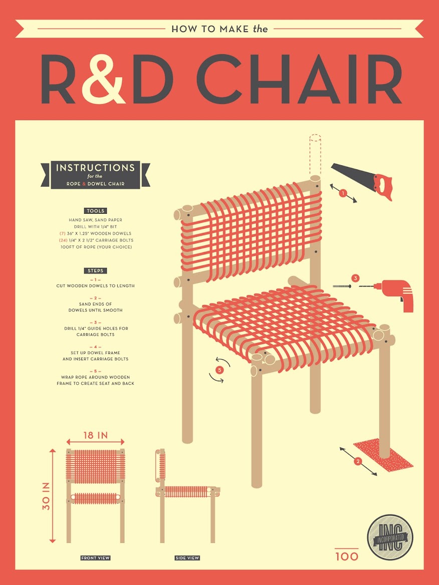 Design NUC Snap R&D Poster.jpg incorporated architecture design benroth rolston stuart Design NUC Snap R&D Poster.jpg