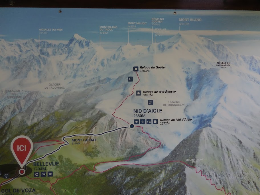 Route Mont Blanc