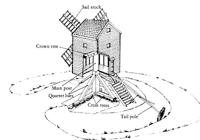post mills chat sites Call the mills team to schedule your pillar to post home inspection 541-998-4559 why pillar to post home inspection process edit or endorse information placed in the chat room or on. post mills chat sites Call the mills team to schedule your pillar to post home inspection 541-998-4559 why pillar to post home inspection process edit or endorse information placed in the chat room or on.