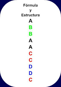 Décima Espinela Fórmula y Estructura