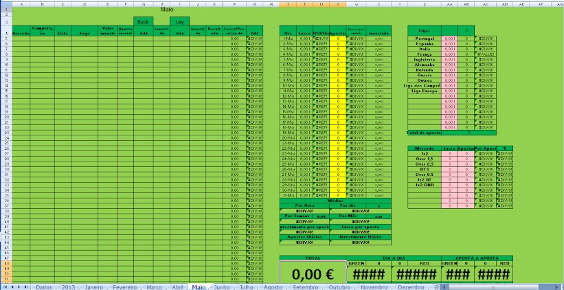 Planilha excel apostas futebol Planilha excel apostas futebol