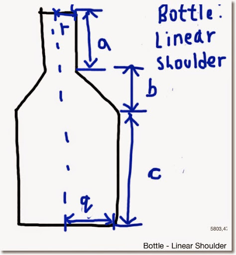 Eddie's Math and Calculator Blog: Volume of a Bottle (Approximate)