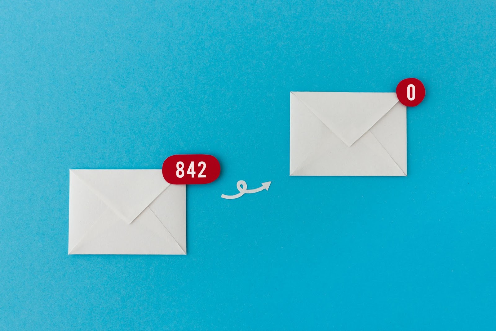Reducing the number of unread email messages from 842 to zero 