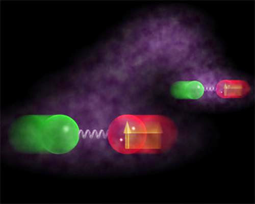 Harnessing Quantum Entanglement Is Humanitys Secret Weapon