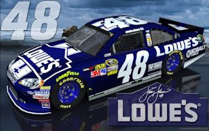 Jimmie Johnson Lowes 48 Brighter Outdoor Wallpaper