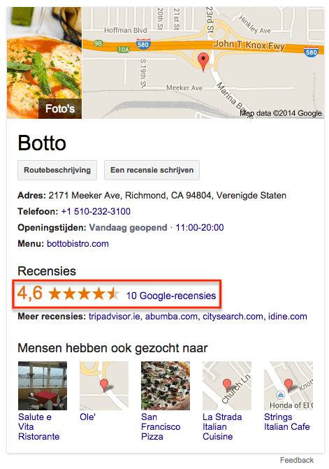 Botto Italian Bistro op Google+