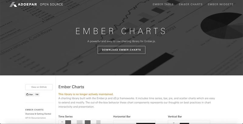 Ember Charts cover 
