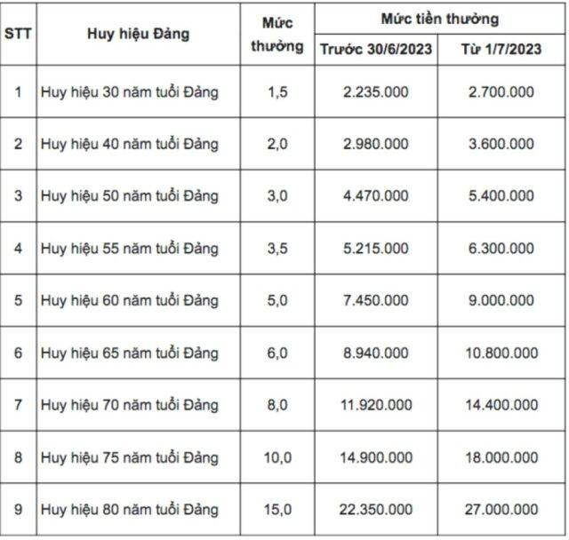 https://saigonnhonews.com/wp-content/uploads/2023/08/7.8.23_Anh-1-640x608.jpg