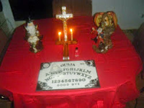 Use Care With The Ouija Board