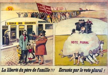 Suffrage censitaire belgique