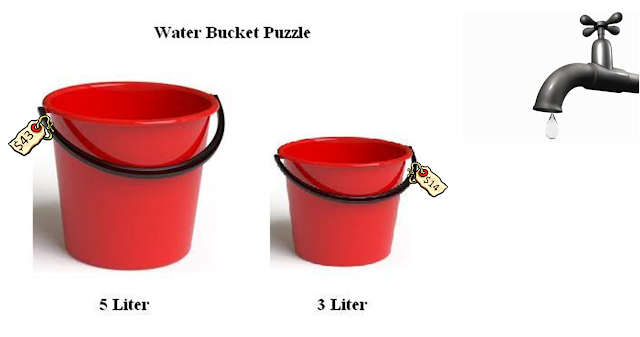 Bucket problem