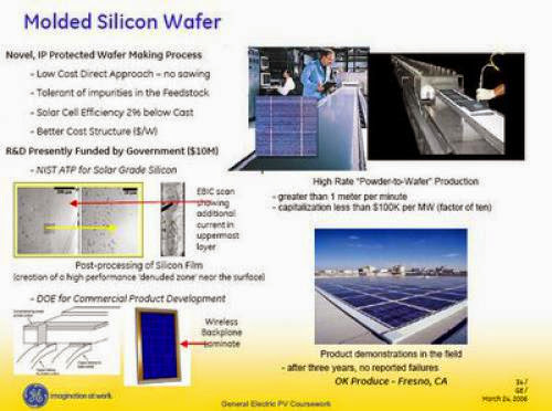 Ge Solar Technologies Molded Wafer Technology Investments Continue