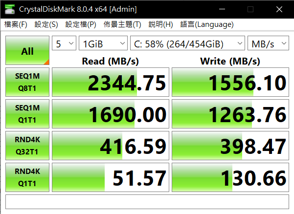 擴充性超強！戴爾 DELL Inspiron 15 5000 系列超詳細全評測！搭載 AMD Ryzen / Intel Core 11th Gen 超豐富可選規格的 Thunderbolt 4 家用商用筆記型電腦開箱體驗｜科技狗 3C Dog - dell, Inspiron 15 5510, PTT, 家用商用筆記型電腦, 戴爾 DELL, 筆記型電腦, 開箱, 開箱上手, 體驗 - 科技狗 3C DOG