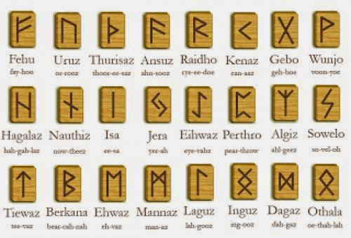 Rich Colorful And Mythological History Of Runes