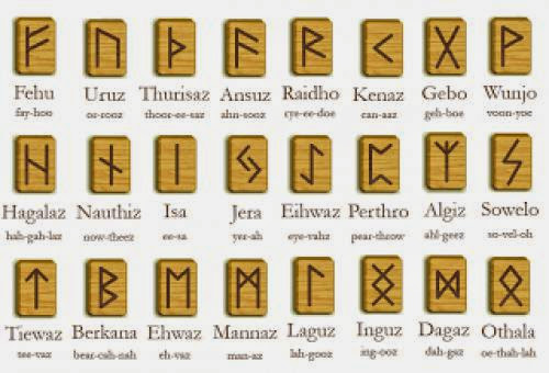 Rich Colorful And Mythological History Of Runes Rich Colorful And Mythological History Of Runes