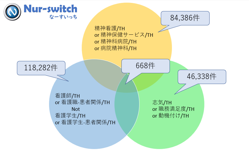 ダイアグラム

自動的に生成された説明