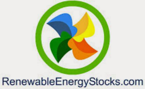 Renewable Energy Stocks Sector Close Up Tracking The Sector With Indices