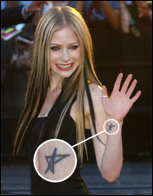 Avril Ramona Lavigne Fans: Avril's life