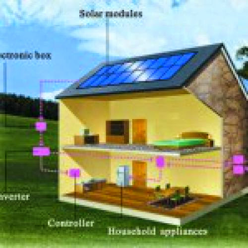 Alternative Energy Solutions For The Home