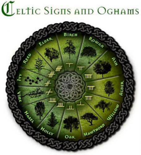 Astrology Irish Astrology And Celtic Symbols