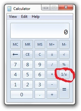 E Sim How To Profit From Monetary Market The Only Tool You Need To Use Monetary Market Is Calculator On Your Computer And Specially 1 X Which Simply Divides With Value