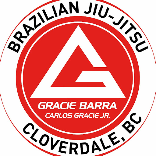 Gracie Barra Cloverdale Jiu Jitsu & Self Defense