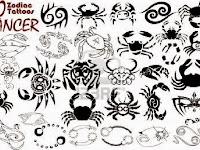 Cancer Zodiac Dream Catcher Tribal Cancer Sign Tattoo