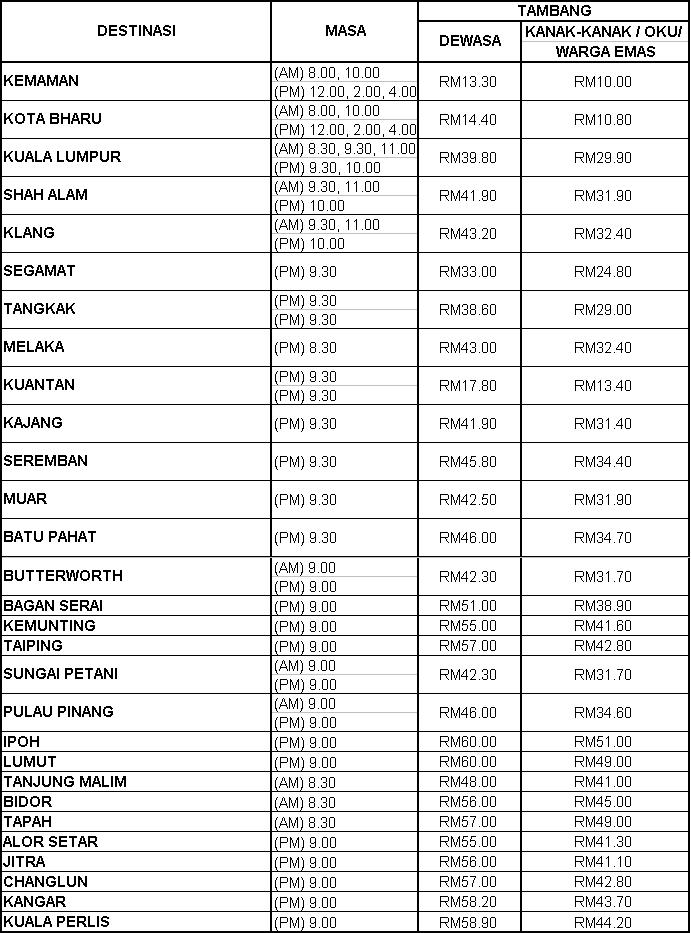 TMT Jadual Perjalanan Bas S P Bumi
