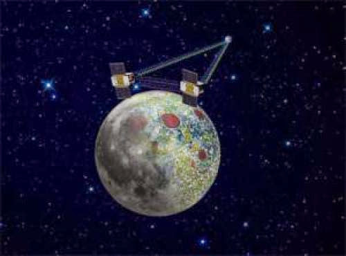 Nasa Space Moon Mysteries Being Unlocked Since Time Began Grail