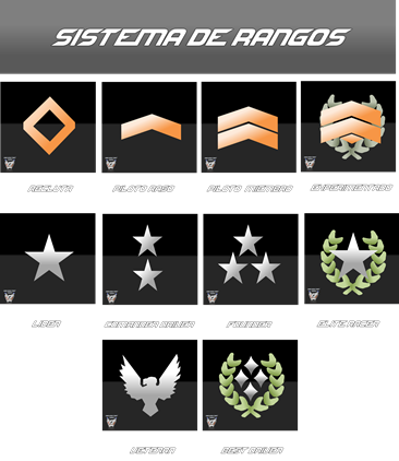 Nuevo sistema de rangos [actualizado 03/05/2013] Rangos2