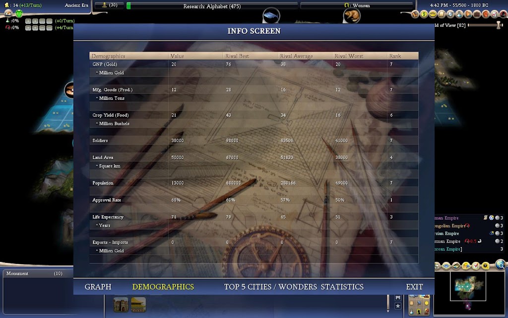 Civ4ScreenShot0025.JPG