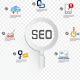 BudgetSEO Agency, Low Cost SEO and Web Designing Services