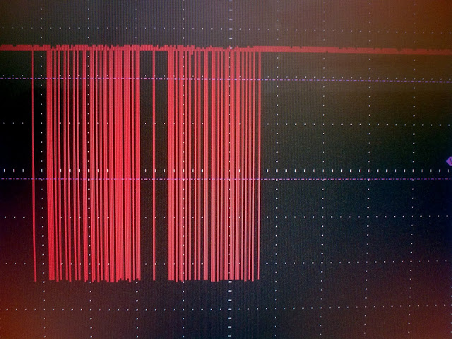 square wave in oscilloscope
