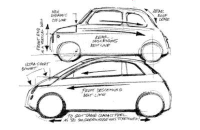 Fiat 500 Quick Sketches