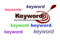 Add Keywords To Titles