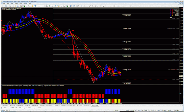 Zayla forex system download