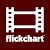 Flickchart