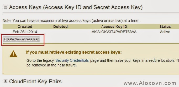 Creat Access Key ID and Secret Access Key Email Amazon SES