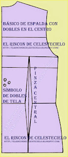 Patrón espalda doble en el centro Patrón espalda doble en el centro