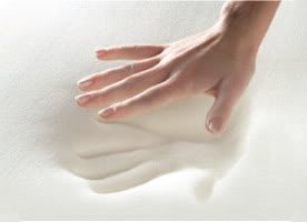  3 Inch Thick, 4 Pound Density Visco Elastic Memory Foam Mattress Pad Bed Topper. Made in the USA