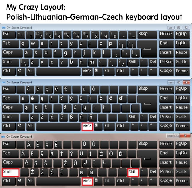 Польско-литовско-чешско-немецкая раскладка клавиатуры