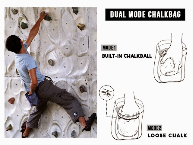 DIY Tutorial: How to Make a Fallout Chalk Bag for Climbing 