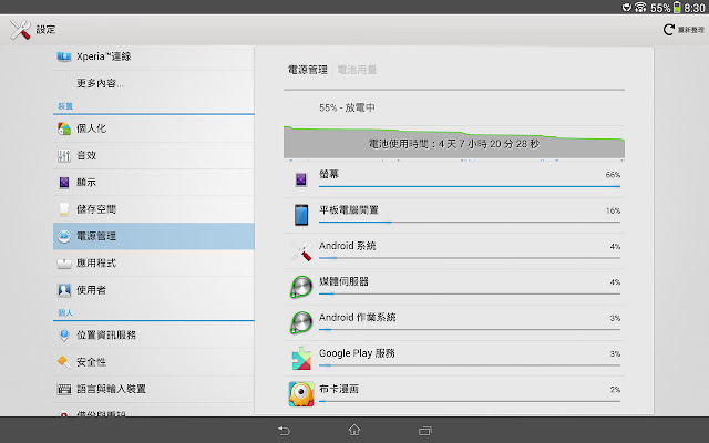 更新｜SONY XPERIA Tablet Z WiFi 4.3 版本更新內容 17