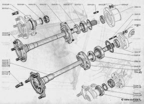 Catalogue des pièces détachées