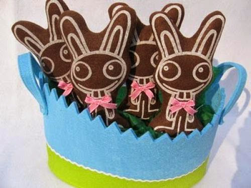 Chocolate Bunny Ostara Ritual For Children