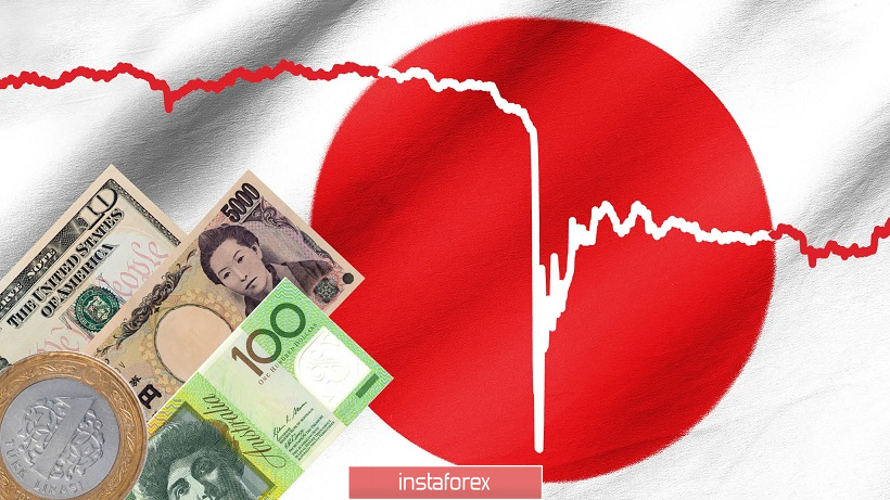 USD/JPY. Trump is playing a big game: the yen could be hit