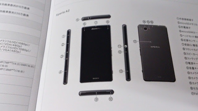 Sony Xperia A2 sẽ là phiên bản kế tiếp của Z1 Compact, vẫn dùng màn hình 4,3", màu sắc mới? Xperia-A2_2-640x360.