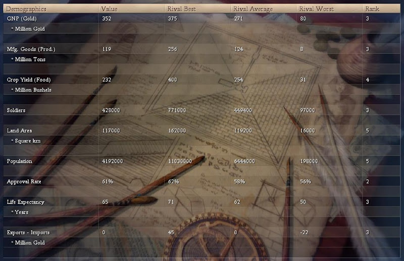 [Image: Civ4ScreenShot0343.JPG]